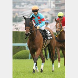 忘れな草賞を逃げ切り勝ち