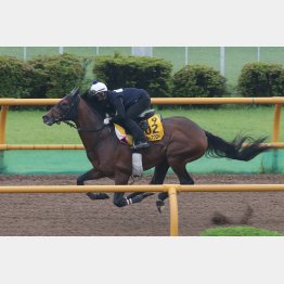 予定通りの時計をマーク