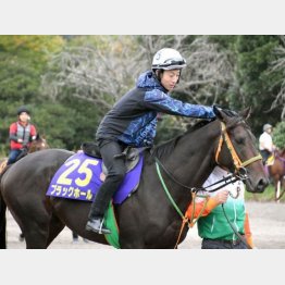 1週前に藤岡佑がコンタクト