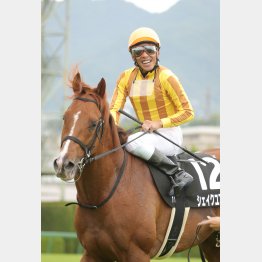 条件が好転する